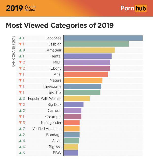 Крупнейший Порно Фото Сайт
