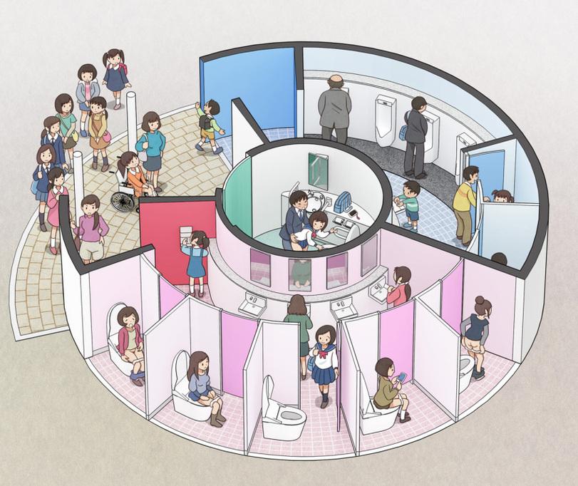 Схема функционирования типового японского туалета в общественном месте
