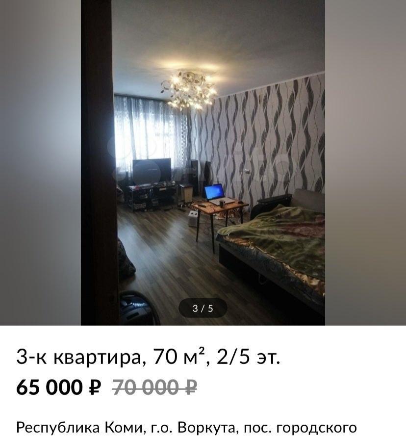 Воркута - город дешевого жилья