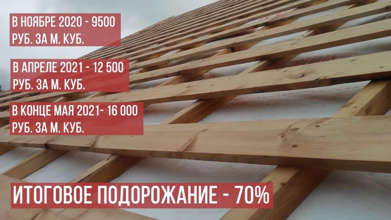 В России резко выросли цены на стройматериалы.