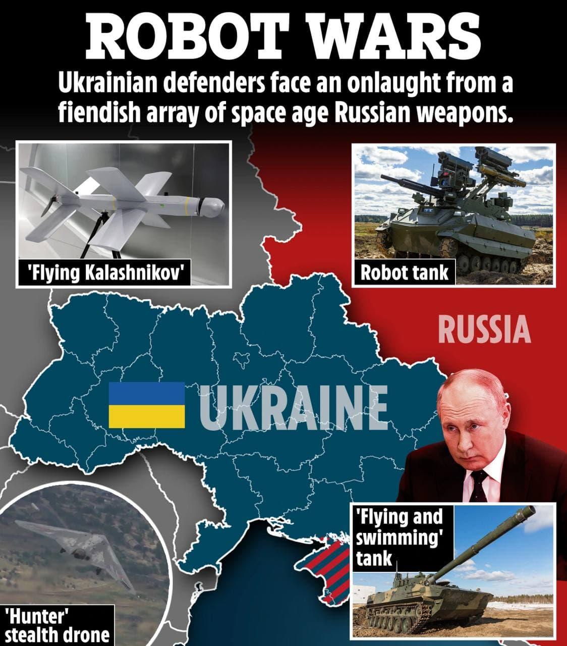Военные игрушки Путина готовы обрушить ад на Украину