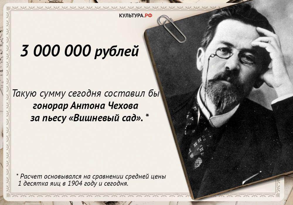 Сколько Пушкин заработал бы в 2022 году? Лев Толстой был бы долларовым миллионером