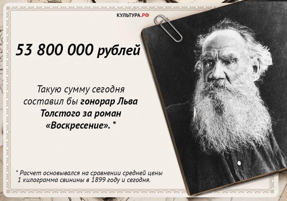 Сколько Пушкин заработал бы в 2022 году? Лев Толстой был бы долларовым миллионером