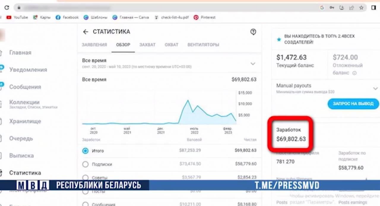 Белорусские силовики арестовали онлифанщицу из Гродно