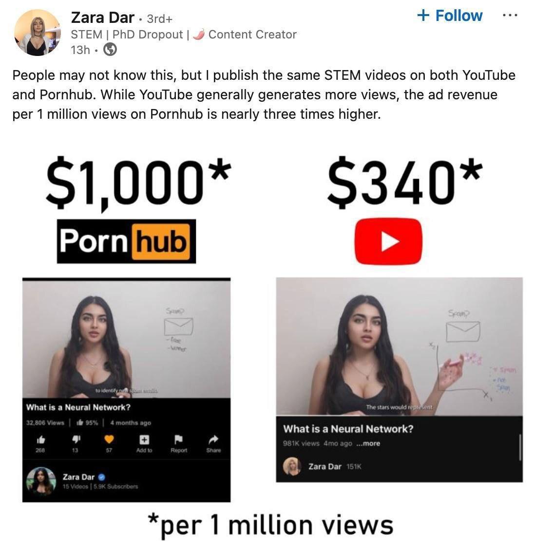 Возможно, что мы видим появление альтернативы YouTube