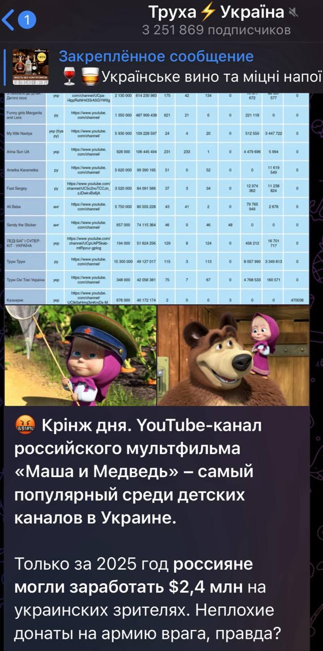 Маша с Медведем номер один на Украине!