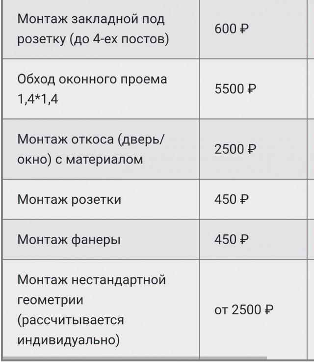 Натяжные стены — новый тренд интерьеров в ремонте