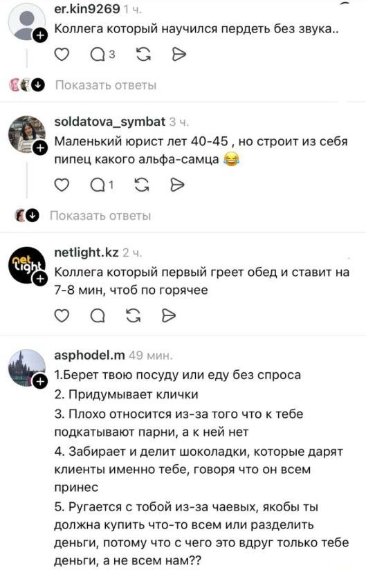 Список претензий к коллегам из офиса