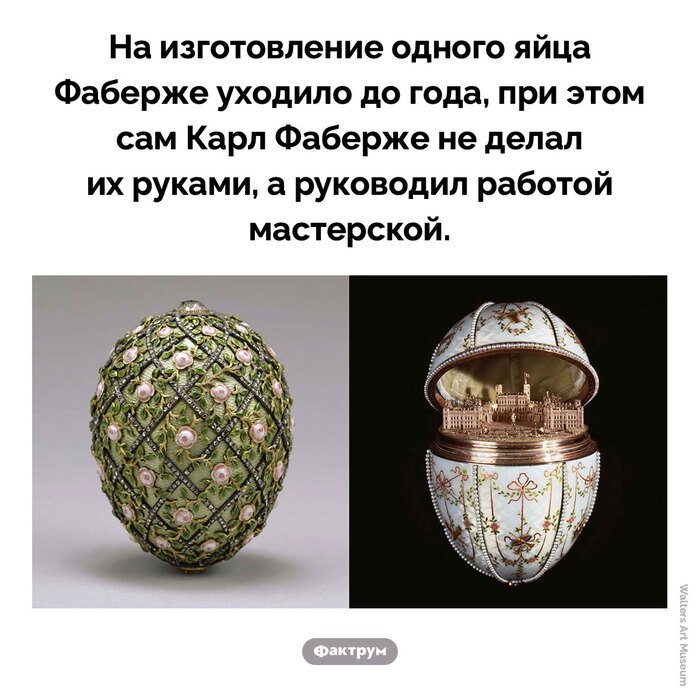 Подборка интересных фактов