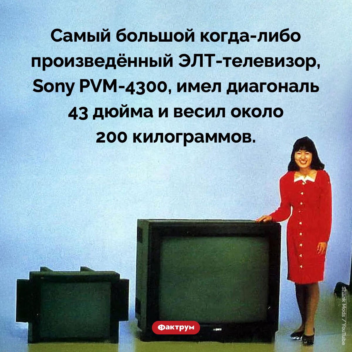 Подборка интересных фактов