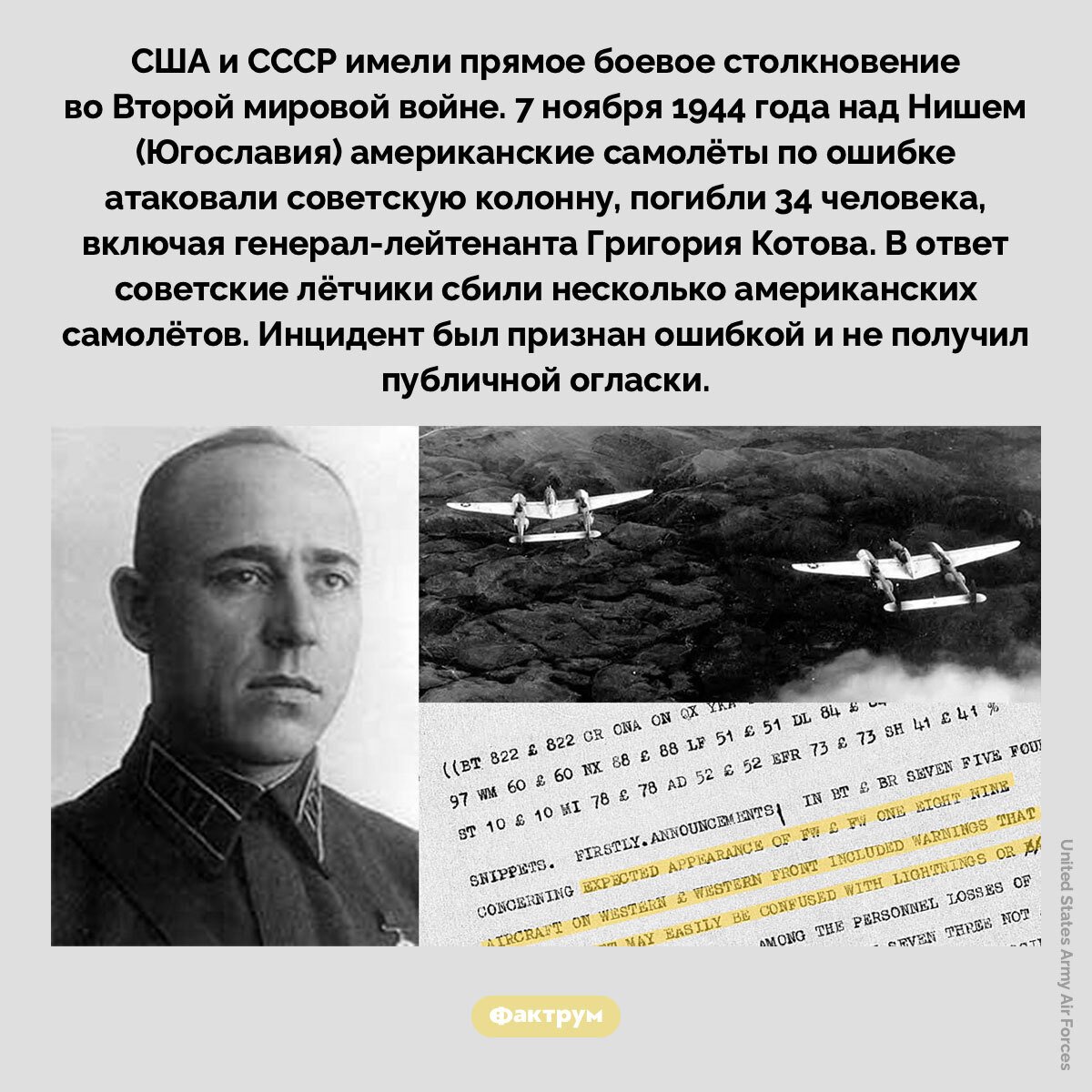 Подборка интересных фактов