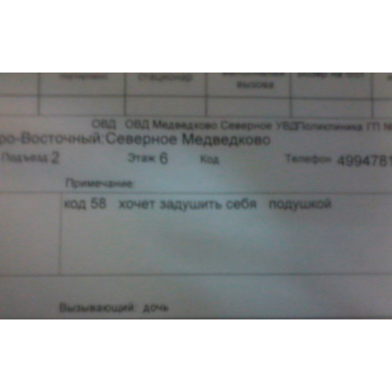 Самые странные поводы для вызова скорой помощи