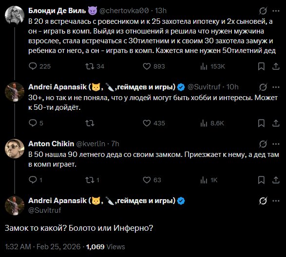 Или уже Некрополис?