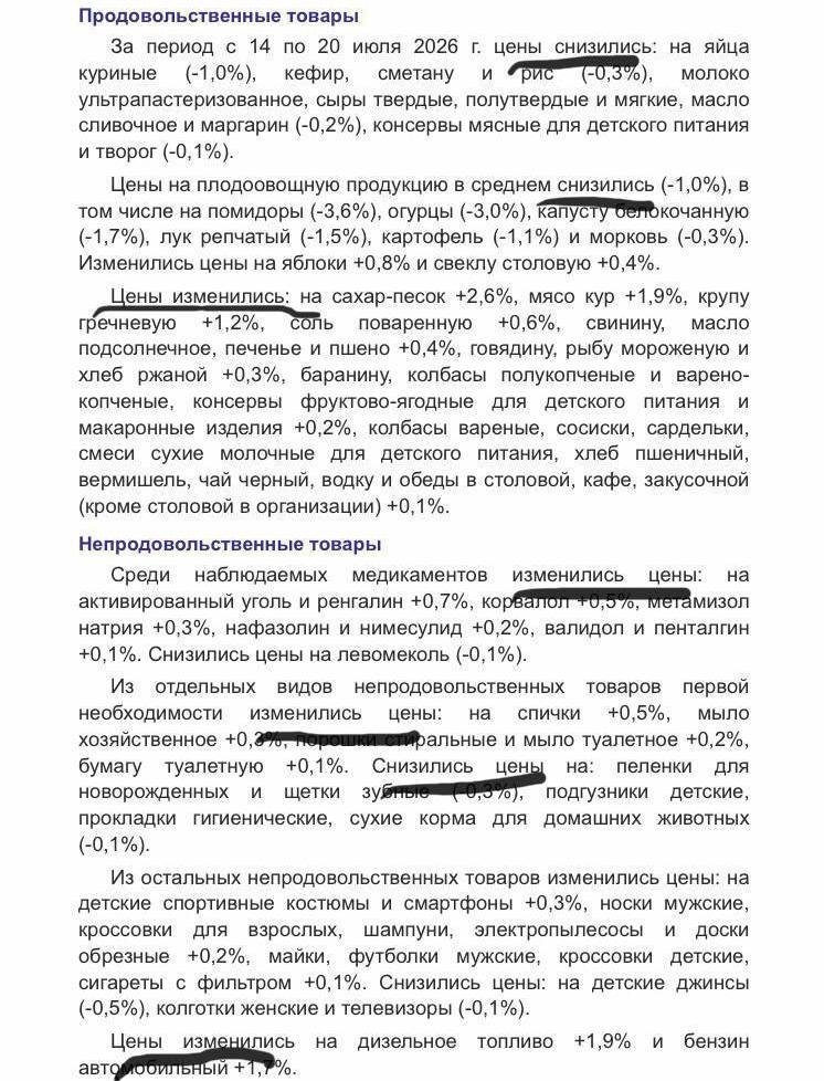 Цены больше не будут расти в России