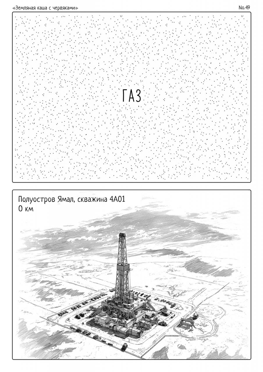 Газ