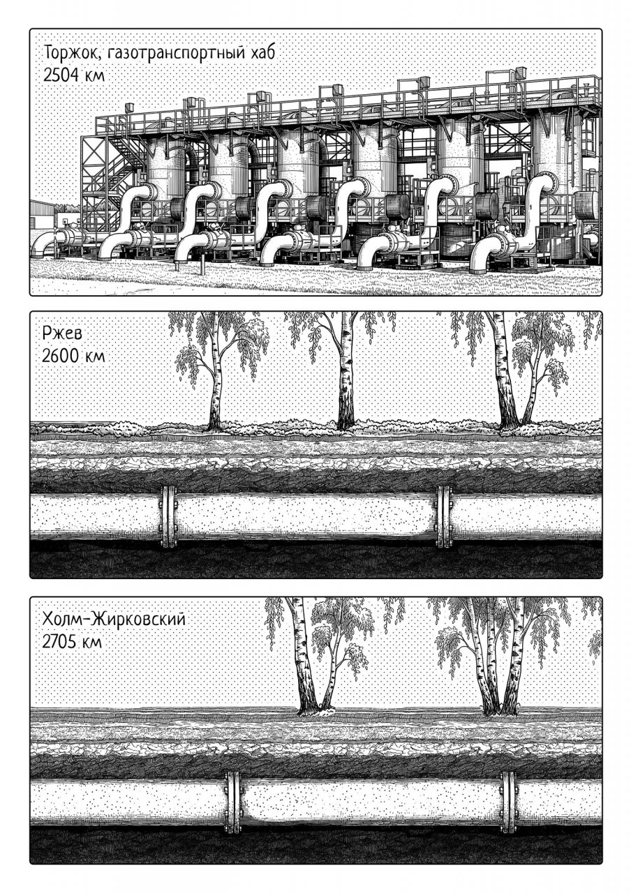 Газ