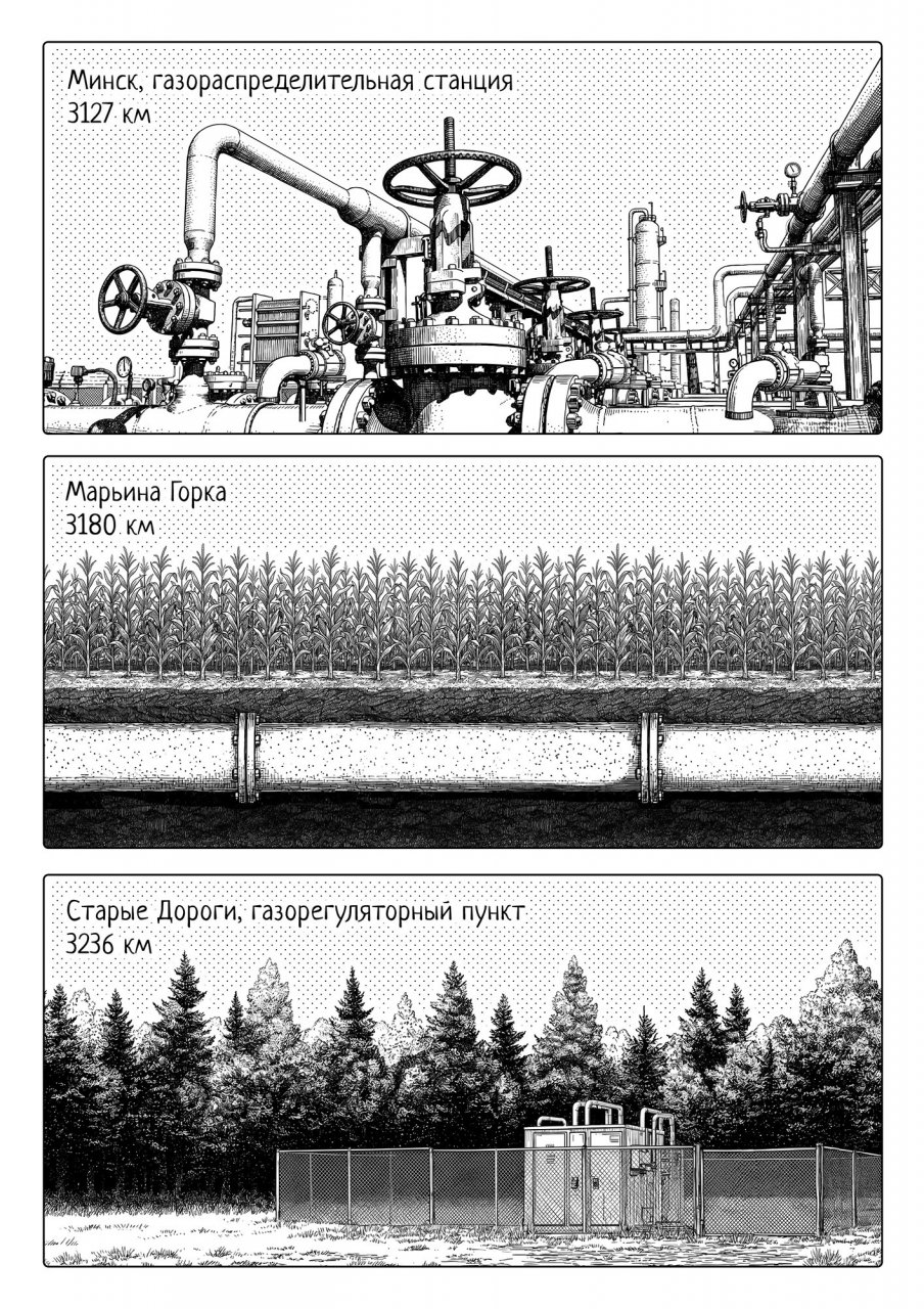 Газ