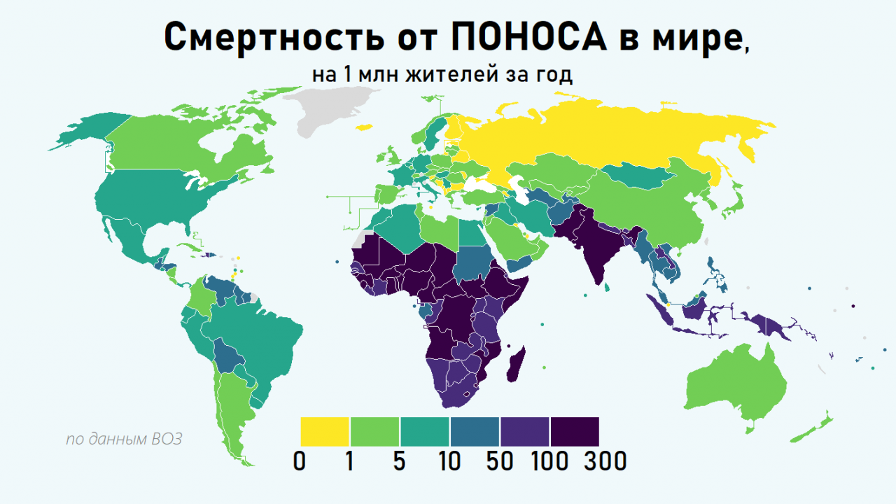 Даже тут отстаём
